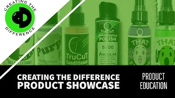 Creating the Difference Product Showcase - CtD Bowling