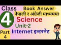 Class 4  Science and Technology Unit 2  ICT internet English and Nepali medium