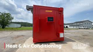 The top features and benefits of storage units. US Hazmat