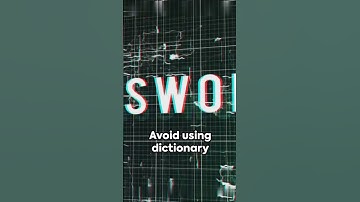 Password Security: Types of password attacks #cybersecurity #youtubeshorts #shortvideo