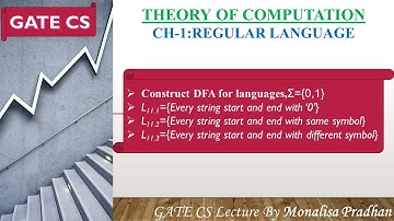 Ch-1.12: DFA for Every string start and end with ‘0’,same symbol ,different symbol|TOC Lecture