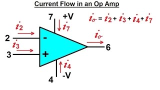 Electrical Engineering: Ch 5: Operational Amp (10 of 28) Current Flow in an Op-Amp
