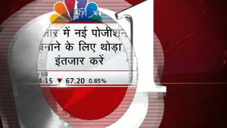 Market Countdown 4 th December 2015