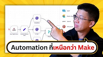 Ai Automation ที่กำลังมาแรงแซง MAKE.COM | ขี้เกียจศาสตร์ PODCAST EP61