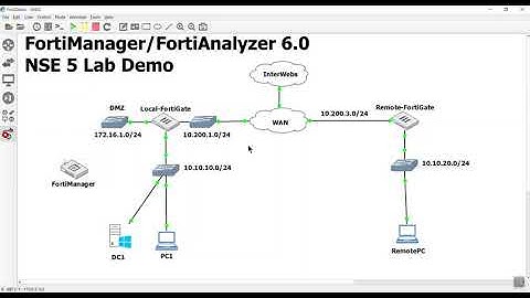 1 1 NSE 5 FortiManager and FortiAnalyzer initial Configuration GNS3 Part 1