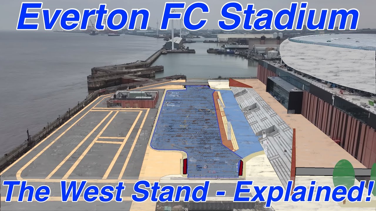 New Everton Fc Stadium The West Stand Explained Youtube 
