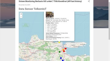 TELKOMIOT!! Implementasi Sistem Monitoring IoT Berbasis GIS untuk Rumah Tinggal dengan Raspberry Pi