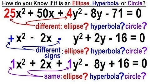 Algebra Ch 40: Hyperbolas (9 of 10) Is Equation an Ellipse, Hyperbola, or Circle?