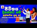 🧿#BlueTalks-ජීවිතය දිනන්නට නම් අත්හැරිය යුතු දේ-#ChandanaGunawardana -#SinhalaMotivation