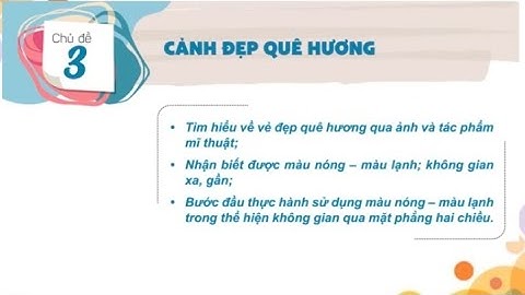 Cảnh Đẹp Quê Hương | Chủ Đề 3 - Mĩ Thuật Lớp 4 - KNTT
