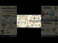 class 10 new session 2026-2027 mission 🏑 with music #trending #viral 💪#shorts