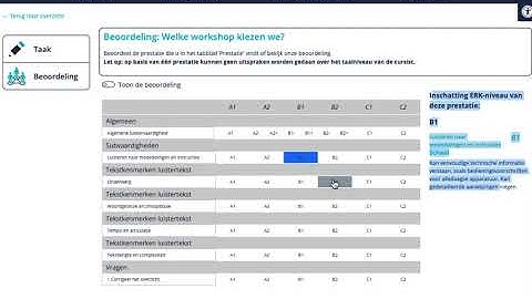 Case Study: Bootstrap + ACF for Drupal Migration