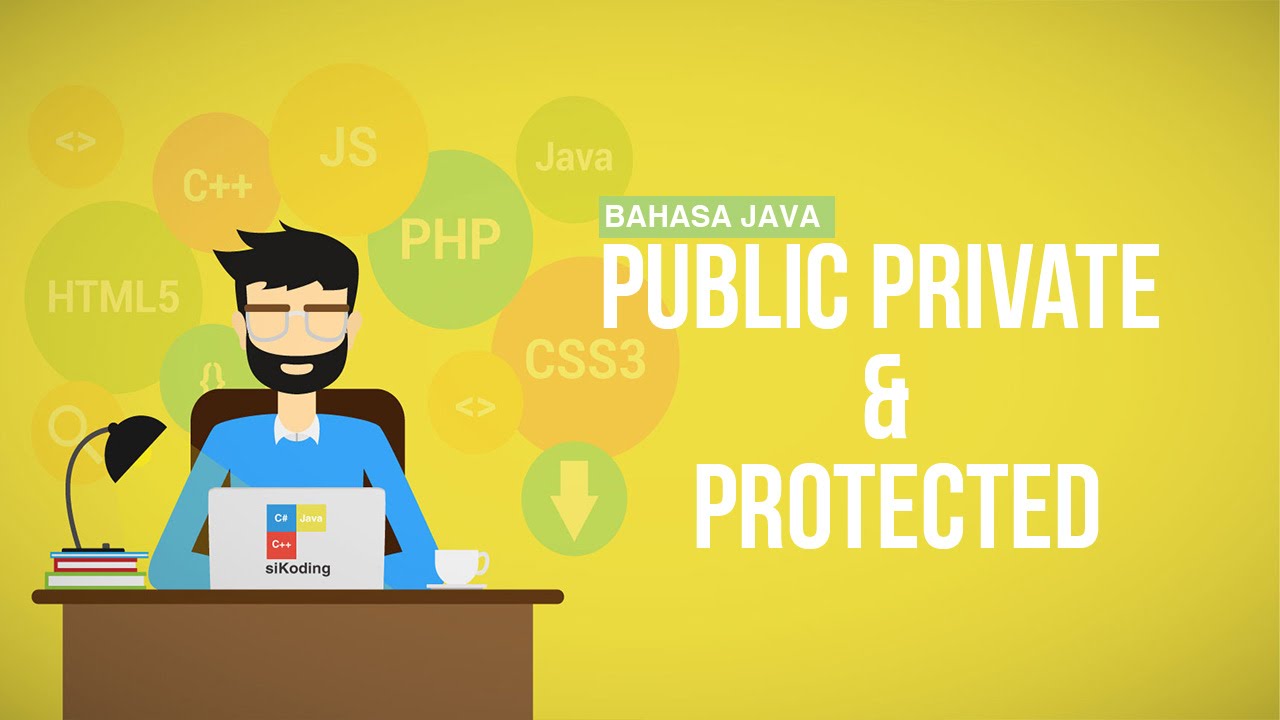 Public private protected. Java public. Protected java. Кодинг. Sikod Idkins.