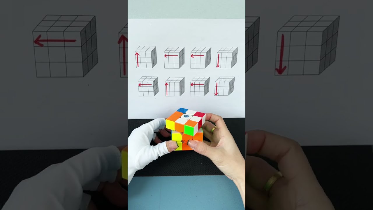 How To Solve Rubik Cube 3x3 Ll Solving Tricks Sidcuber Puzzle Shortsfeed Shorts