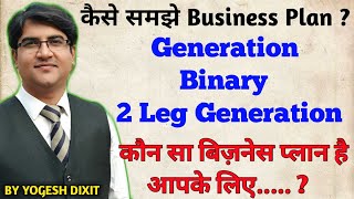 How to Understand a Business Plan || Generation, Binary, 2 Leg Generation || VESTIGE, MODICARE, W...