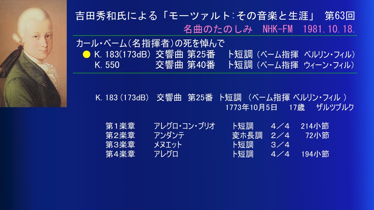 吉田氏によるモーツァルト(63) カール・ベーム(名指揮者)の死を悼んで