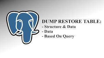 Postgresql Dump & Restore Single Table : Structure, Data Only, Based On Query