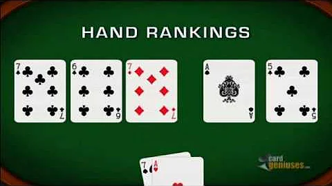 Poker Hand Rankings