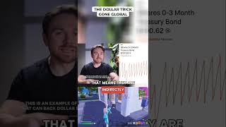 The Dollar Trick Gone Global