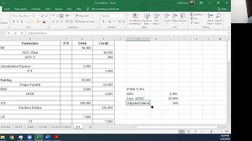 B Com Part 2 Advance Accounting Financial Statement  28-03 Lecture 2