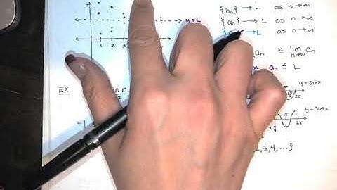 65. Convergence and Divergence of Sequences - Part 3 - Squeeze Theorem and Absolute Value Theorem