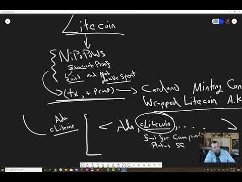 Thoughts on Cross Chain Communication, Sidechains, NiPoPoWs and Litecoin