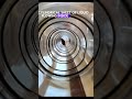 Laminar and Turbulent flow #youtuber #youtubeshorts #flow