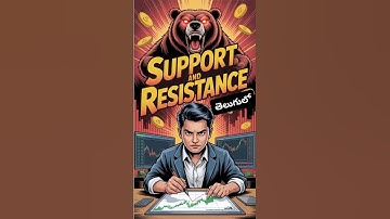 Support and Resistance Trapping | Options Trading Strategy Telugu