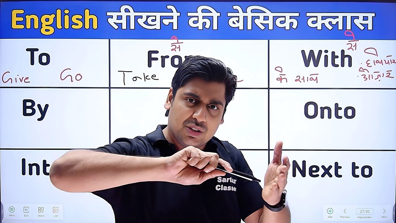 Prepositions के दो दो मतलब, To, From, By, Into, Onto, Next to, इंग्लिश बोलना आज से शुरू