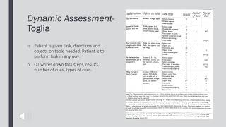 Ideomotor Apraxia