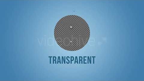 Sliding Merging Water Drop Movement | Motion Graphics - Envato elements