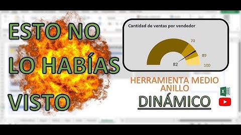 Gráfico Medio Anillo Dinámico en Excel