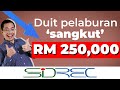 Ada pertikaian pelaburan sehingga RM 250,000 ? Call SIDREC !