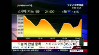 20120306_굿모닝 대박예감_246회_2부