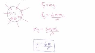 Physics 20: 4.2 Gravitational Fields