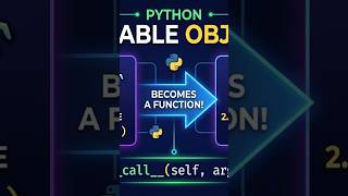 86  Callable Objects #python #programming #coding #motivation #study #learning