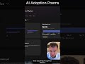 AI Adoption Through Poetry