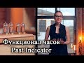 Ламповые часы Past Indicator (функционал)