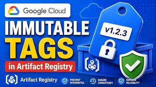 Immutable Tags in Artifact Registry in Google Cloud (GCP) (Part-4)