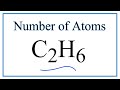 Ethane Molecular Structure and Properties