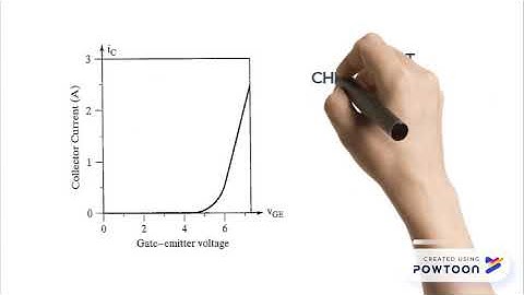 IGBT WORKING- LATCH UP