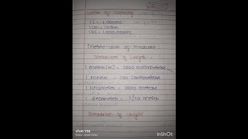 Day : 19 Mathematics 30 Days Of Bridge Course For Class 6th To 9th STD