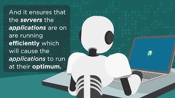 Animated Explainer Video for HPE InfoSight