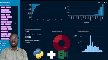 Build an Interactive Dashboard with Python(Streamlit)