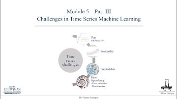 Module 5- Part 3- Timeseries challenges in ML (Non-stationarity, cross validation and bootstrapping)