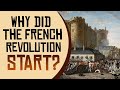 Why Did The French Revolution Start?
