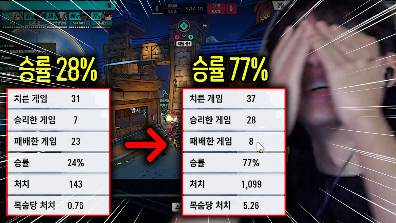 계정 공유와 대리 증거를 발견했습니다. [오버워치 티어 맞히기]