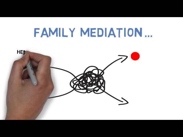 Mediation Works - Family Mediation Week