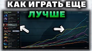 КАК СМОТРЕТЬ СВОИ РЕПЛЕИ АНАЛИЗ МАТЧЕЙ