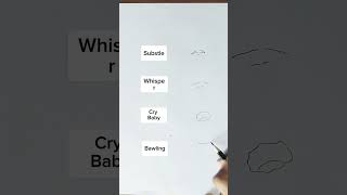 Drawing Anime Mouth In Different Ways